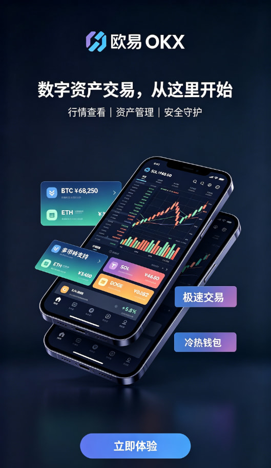 欧交易所app官网安卓行情操作
